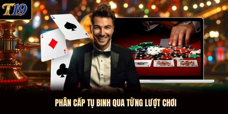 Phân cấp tụ Binh qua từng lượt chơi Phân cấp tụ Binh qua từng lượt chơi